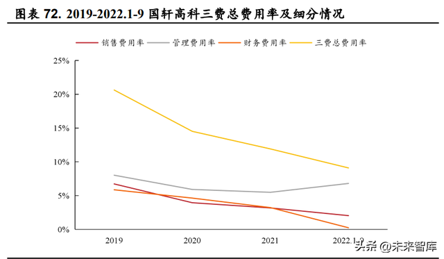 锂电池行业研究：动力储能双轮驱动，行业高景气延续