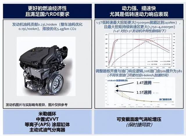 在全新速腾身上，我看到了A+级标杆轿车该有的样子