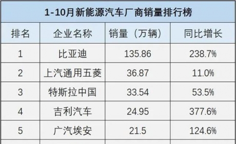 标识越简洁，实力越强劲，吉利在智能电气化时代焕新出发