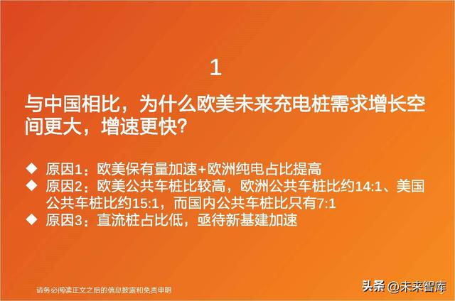 充电桩行业专题研究：交流桩重渠道品牌，直流桩看中国制造业红利