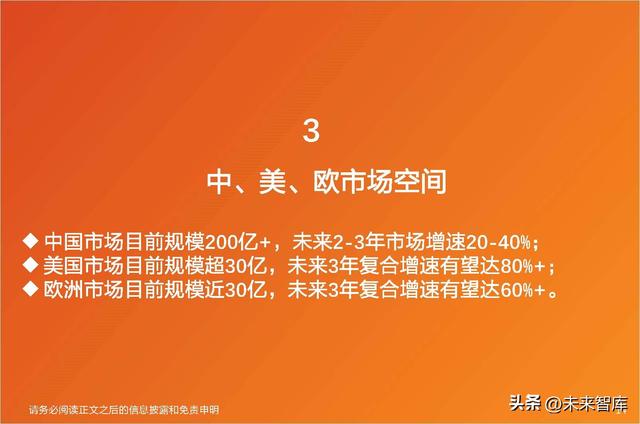 充电桩行业专题研究：交流桩重渠道品牌，直流桩看中国制造业红利