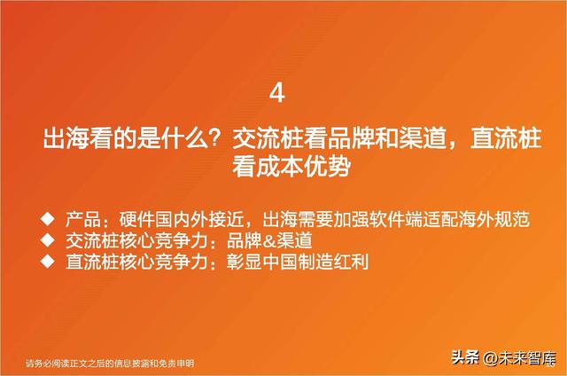 充电桩行业专题研究：交流桩重渠道品牌，直流桩看中国制造业红利