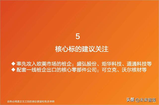 充电桩行业专题研究：交流桩重渠道品牌，直流桩看中国制造业红利