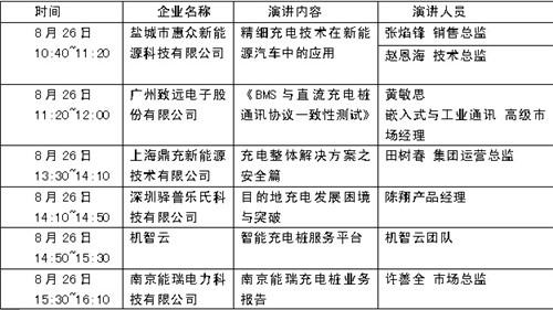 中国最大锂电展8月26上海举行，多场技术交流会吸人眼球