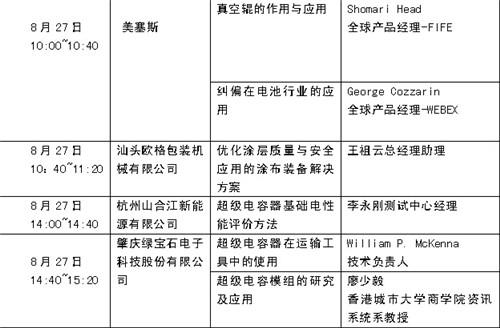 中国最大锂电展8月26上海举行，多场技术交流会吸人眼球