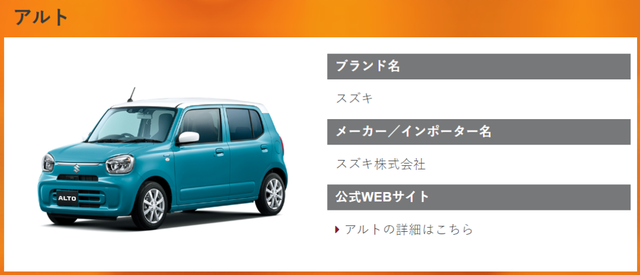 2022年，日本人眼中最强的10台车，就这？