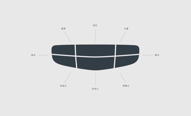 吉利汽车换新标！每一次升级，都是一个新阶段