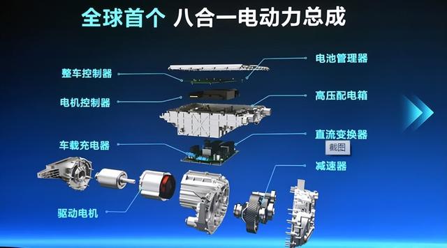 比亚迪技术篇之骁云1.5L高效发动机、八合一电动力总成