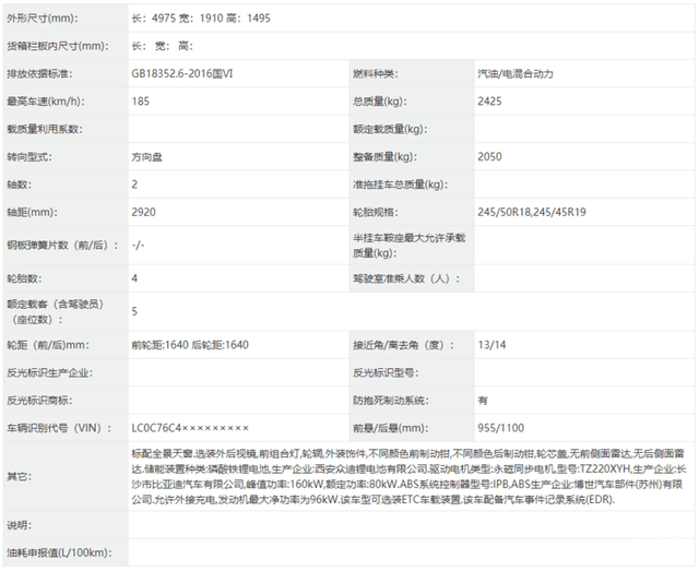 续航or性能 2022款汉DM这道选择题你会如何做？