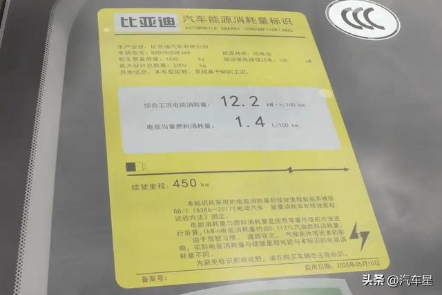 续航450KM！比亚迪秦EV月均花费536元！家用划算吗？