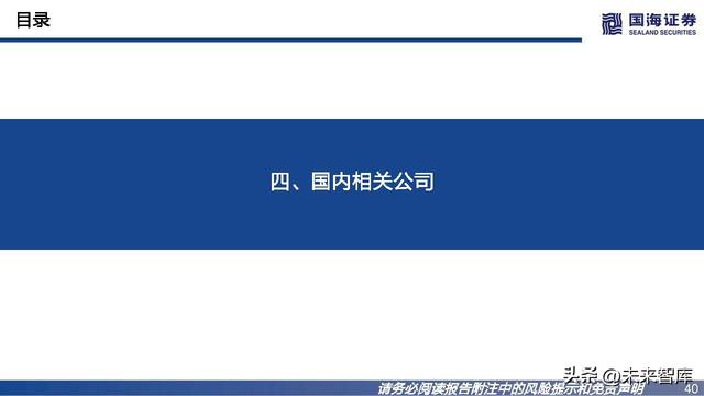 充电桩行业深度报告：高压快充乘风起，出海正当时