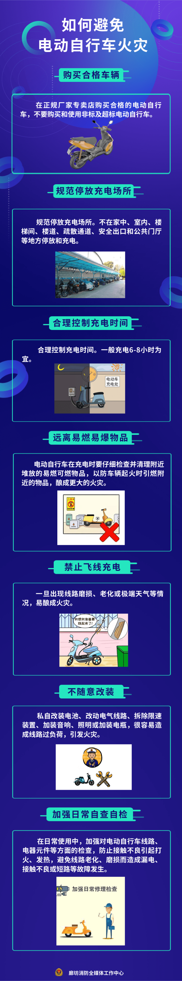 【冬春火灾防控】电动自行车安全使用“全家桶” 速来查收！