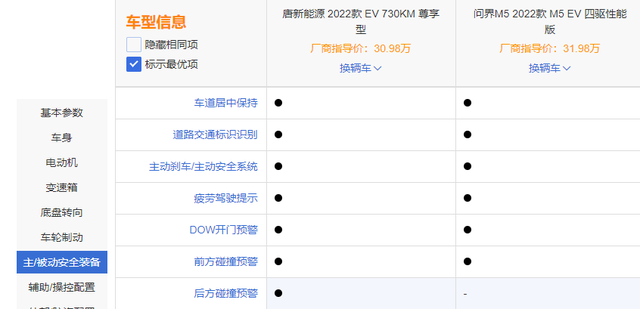 比亚迪唐EV对比问界M5 EV，30万买纯电车该选谁？