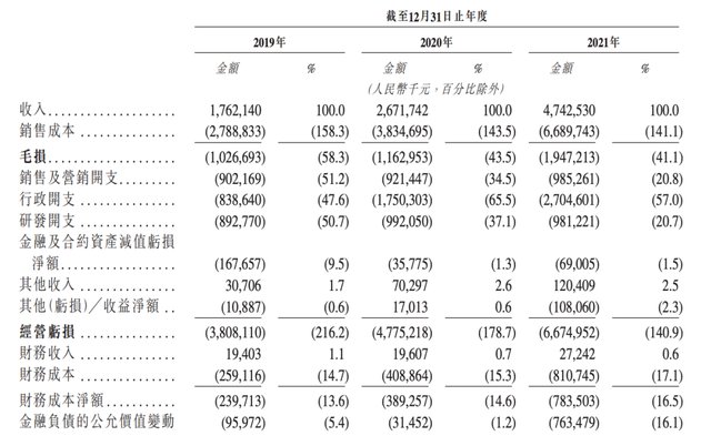 判赔700万！吉利诉威马侵害商业秘密一审胜诉