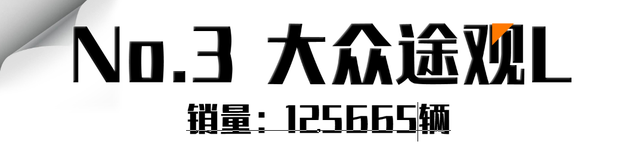 1-11月中型SUV销量出炉！比亚迪唐逊于红旗HS5，销冠是Model Y