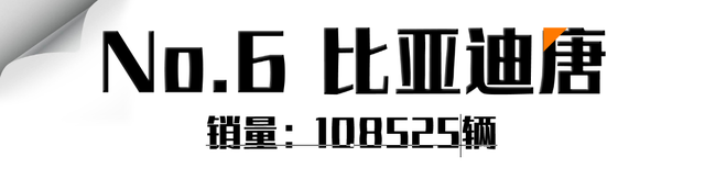 1-11月中型SUV销量出炉！比亚迪唐逊于红旗HS5，销冠是Model Y