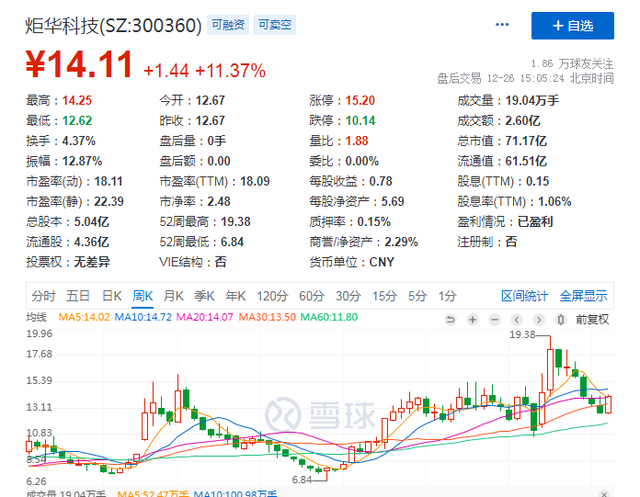 充电桩出海，将成23年A股大机会，看看股价，还能上车