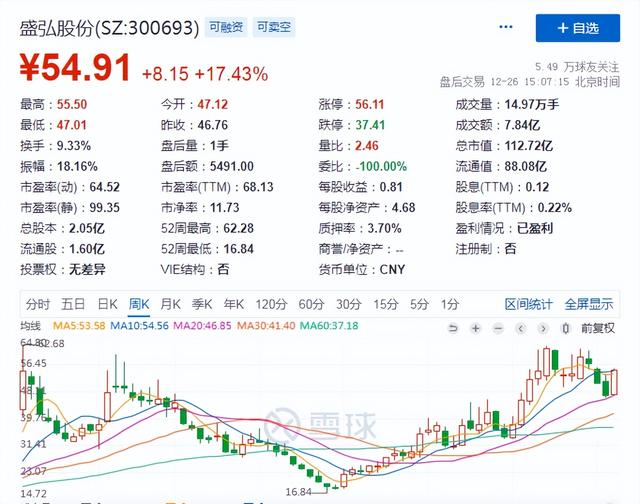 充电桩出海，将成23年A股大机会，看看股价，还能上车