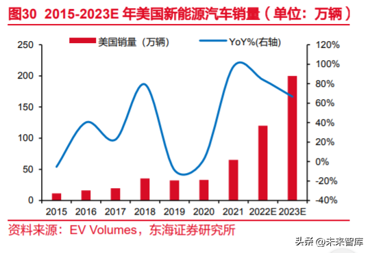 锂电池复合铜箔行业专题报告：时人不识凌云木，直待凌云始道高