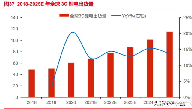 锂电池复合铜箔行业专题报告：时人不识凌云木，直待凌云始道高