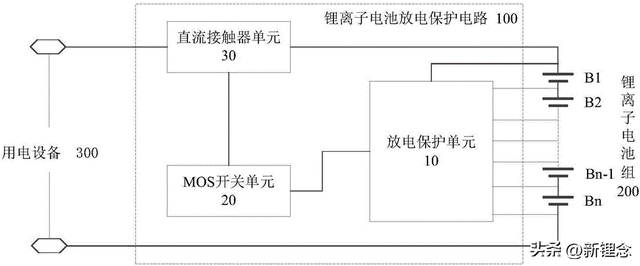 锂电池工作原理和结构图解，看完你就是专家！