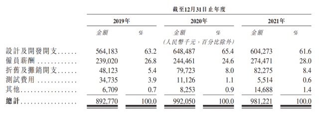 吉利告赢威马李书福打败沈晖 要的不是赔偿700万元钱的事儿|汽势