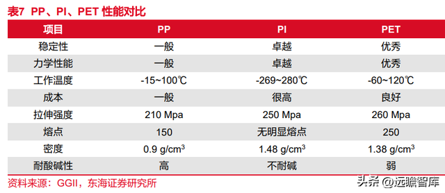 锂电池复合铜箔行业深度报告：时人不识凌云木，直待凌云始道高