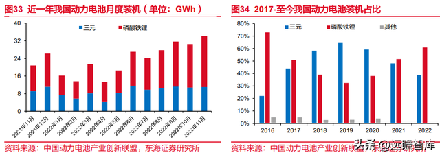 锂电池复合铜箔行业深度报告：时人不识凌云木，直待凌云始道高