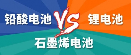 铅酸电池、锂电池、石墨烯电池哪个更好？
