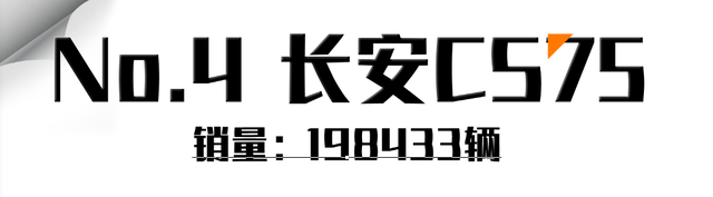 1-11月SUV销量盘点！冠军是比亚迪宋PLUS，哈弗H6不再风光