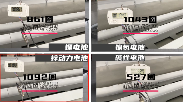 四驱车电池是几号的？锌动力电池跟锂电池哪个跑的时间长？