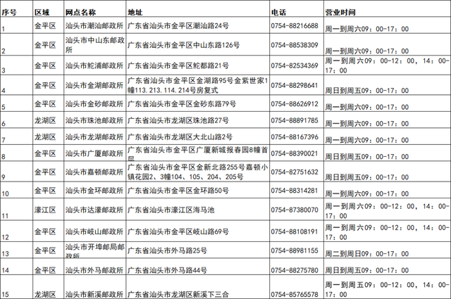 电动自行车如何上牌？“带牌销售”“自主上牌”，权威指南看这里......