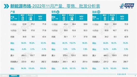 明年，还不自建“充电桩”？