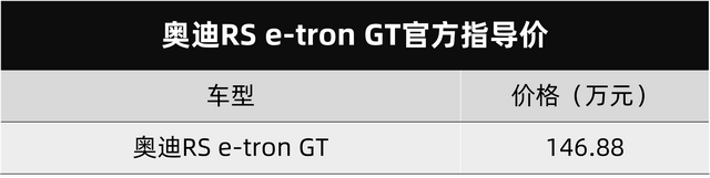 浙江赛车场最速量产电动车上市，奥迪RS e-tron GT得花146.88万元