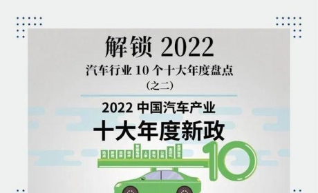 2022中国汽车产业十大年度新政：迎难而上，力挽狂澜 | 解锁2022：汽车行业10个十大年度盘点