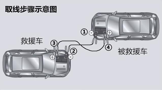 电池篇｜T03蓄电池知识科普