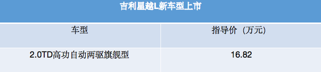 吉利星越L两驱新车型上市，配2.0T高功+8AT，售价16.82万元