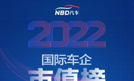 2022年汽车公司市值榜丨超九成车企市值“蒸发”，造车新势力普遍承压，核酸检测车概念股大涨