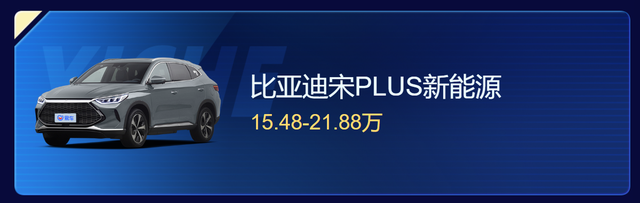 想买SUV不知道该怎么选？盘点5款关注度最高的车型，你中意谁？