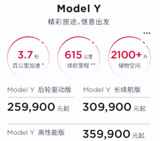 特斯拉再次暴击燃油车！达到历史最低价，Model 3起步价仅22.9万