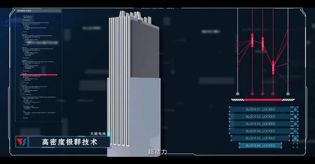 科技产品 为民造福丨天能电池「跑」系列全新上市