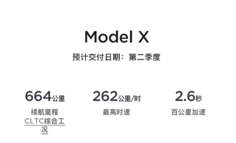 新款特斯拉Model X上市，前卫造型科技内饰，起售价87.99万元