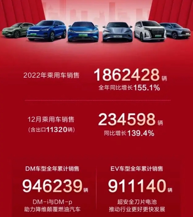 特斯拉绝交式降价，Model 3后驱不到23万，我更愿意买比亚迪汉DM-i