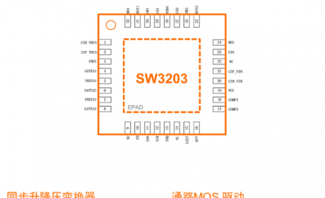 极简电路实现百瓦输出，智融SW3203升降压车充方案登场