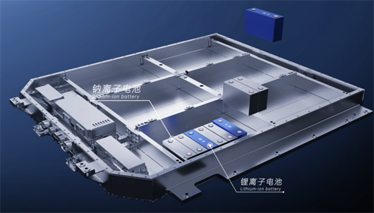 动力电池：“反客为主”的2022｜向上45°