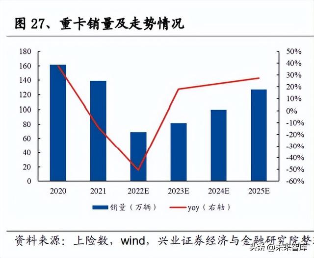 2023年汽车行业十大展望：自主崛起新时代，电动智能新篇章