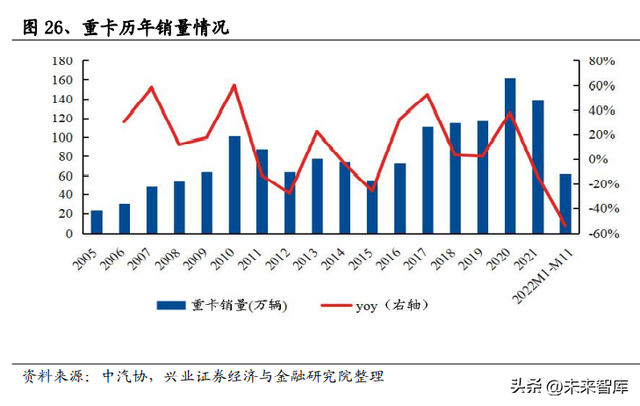 2023年汽车行业十大展望：自主崛起新时代，电动智能新篇章