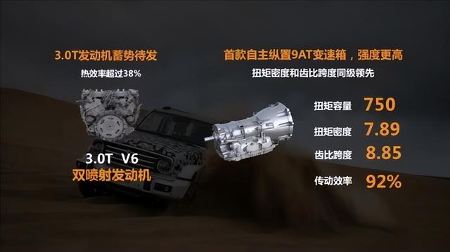 3.0T+9AT的长城“山海炮”嫌太贵？不是它贵了，而是你跪太久了！