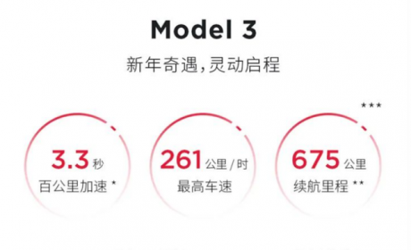 不到23万，买Model 3还是加钱上比亚迪？