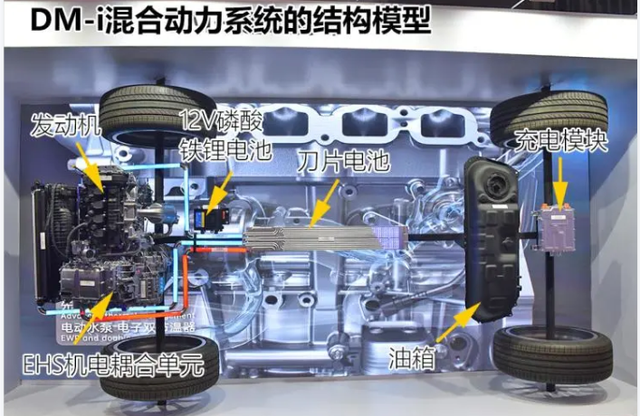 2022年销量最好的3款国产紧凑型SUV，吉利、奇瑞隐身，哈弗H6第2